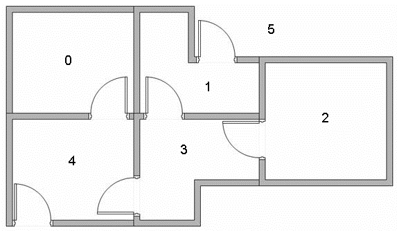 A Simple Intro To Q Learning In R Floor Plan Navigation R Bloggers